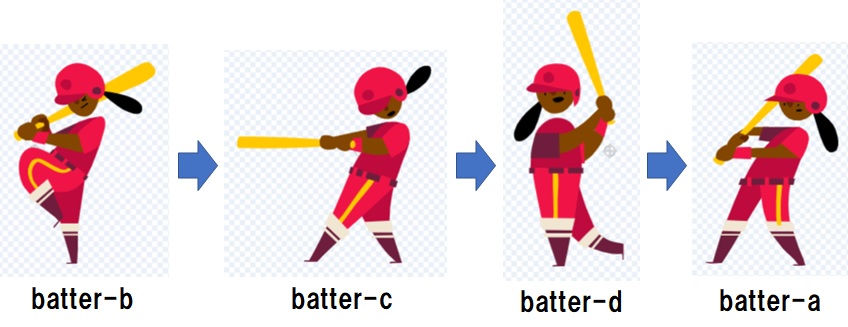 「バッター」のアニメーション