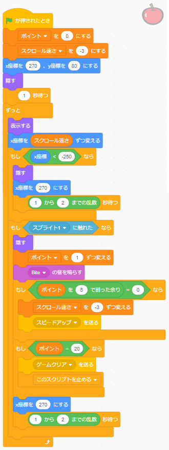 「リンゴ」のプログラム