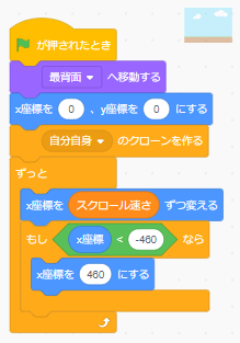 「背景」のプログラム