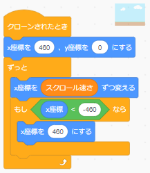 「背景」のプログラム