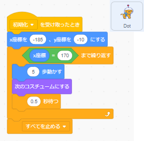 「初期化」を受け取ったときのプログラム