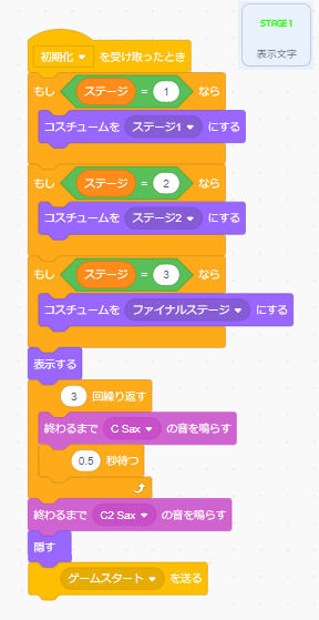 「初期化」を受け取ったときのプログラム